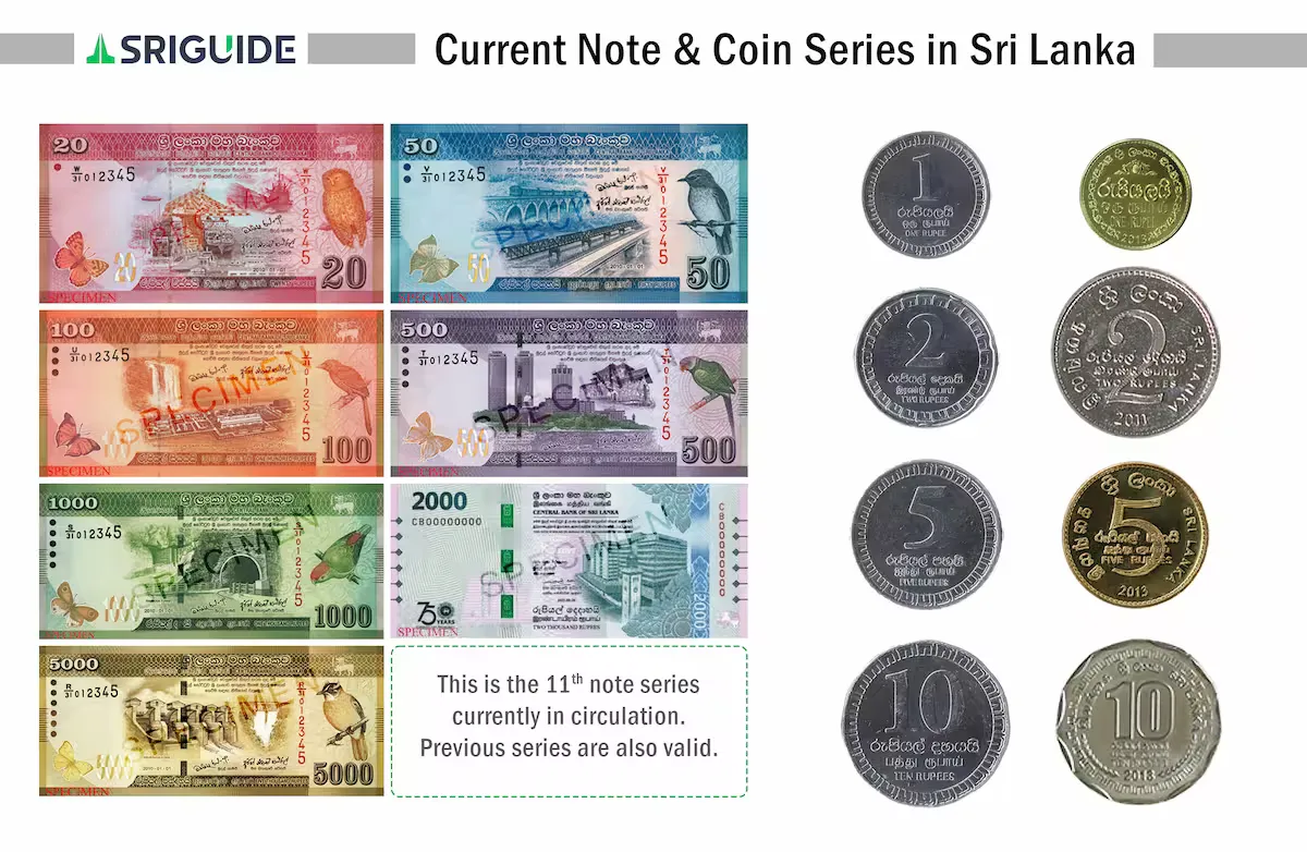 Current note and coin series in Sri Lanka - 2026