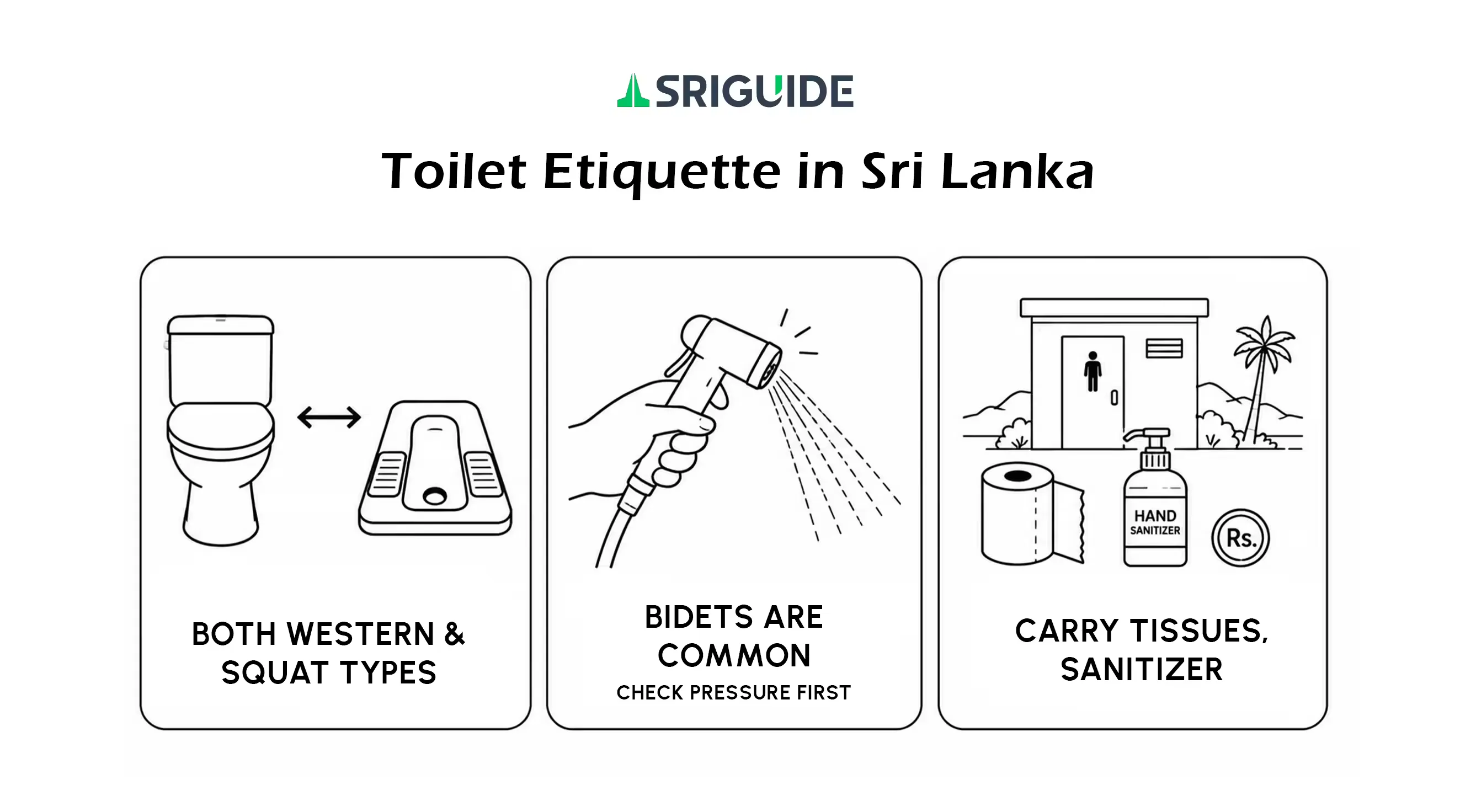 Toilet and Washroom etiquette in Sri Lanka