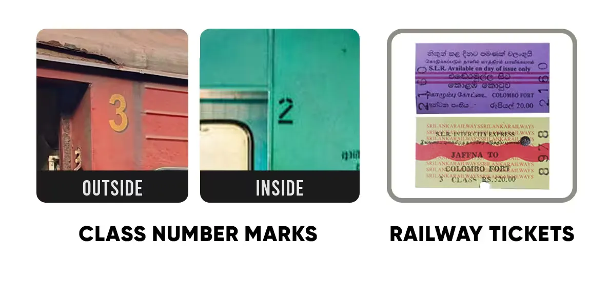 Train class numbers and train tickets