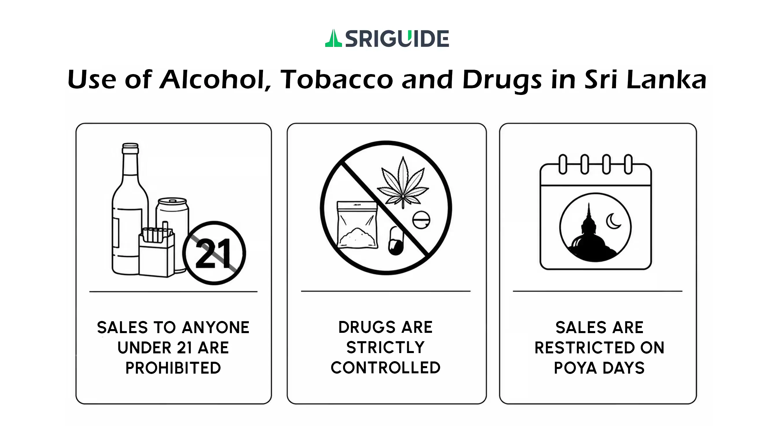 Using alcohol, tobacco and drugs in Sri Lanka
